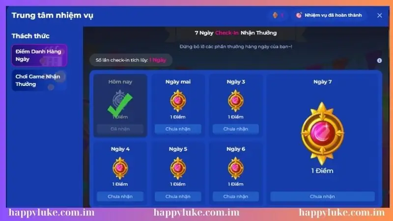 Chương trình check in rinh quà thú vị